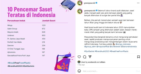 10 Pencemar Saset Teratas di Indonesia