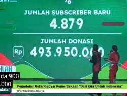 Rayakan HUT Kemerdekaan, Pegadaian Gelar Konser Virtual dan Berdonasi untuk Pahlawan di Sekitar Kita
