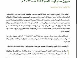 Arab Saudi Umumkan Izinkan Terima 1 Juta Jamaah Haji 2022