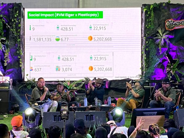 Eiger dan Plasticpay inisiasi Konsep 3P (People, Planet dan Prosperity)
