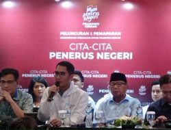 Relawan Milenial Prabowo-Gibran Resmikan ”Cita-Cita Negeri” Hingga KUR 0% Bagi Pengusaha Muda