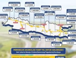 Sambut Libur Nataru, Jasa Marga Rilis Tarif Tol Trans Jawa Desember 2023