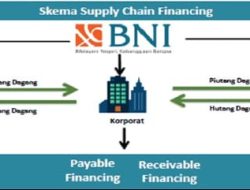BNI Hadirkan Solusi Supply Chain Financing Terintegrasi untuk Pembiayaan Pelaku Usaha