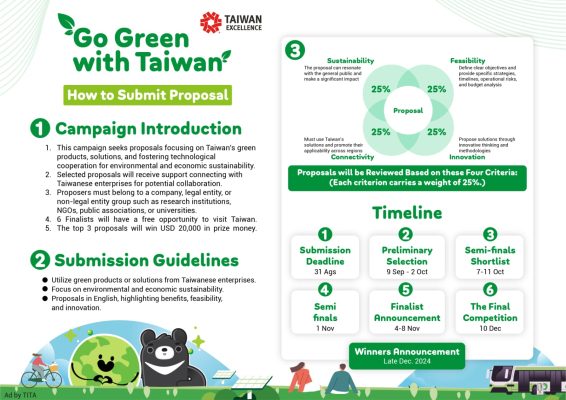 Go Green with Taiwan 2024