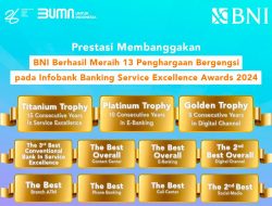 BNI Raih 13 Penghargaan Infobank Banking Service Excellence Awards 2024