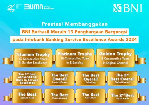 BNI
