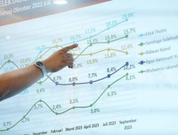 Nurdin Halid DPR: Survei Poltracking Tampilkan Objektivitas Data