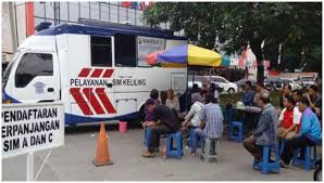SIM Keliling