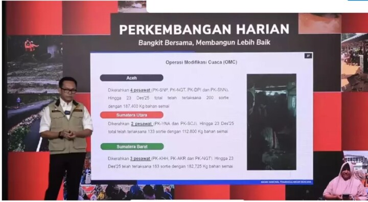Huntara dan Hunian Tetap Korban Banjir Aceh Ditargetkan Rampung Awal 2026