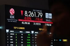 Sentimen Global Memperberat Tekanan Ke IHSG