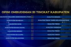 Brebes Raih Opini Kualitas Tinggi Ombudsman RI untuk Pelayanan Publik