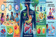 Fakta Medis: Benarkah Makan Buah Saat Perut Kosong Bisa Cegah Kanker? Ini Penjelasan Ahli
