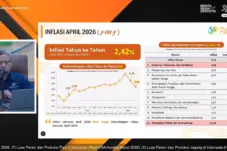 Data BPS: NTP Turun, Petani Tekor karena Harga Panen Tak Imbang Biaya